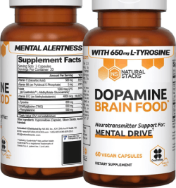 Dopamine Supplements for ADHD
